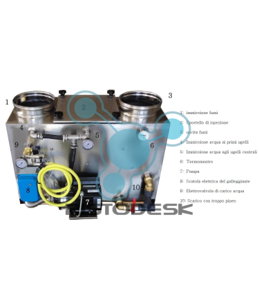 abbattitore-di-fumi-afa300-ristodesk-2