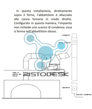 abbattitore-di-fumi-afa300-ristodesk-8