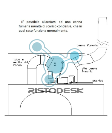 abbattitore-di-fumi-afa300-ristodesk-9