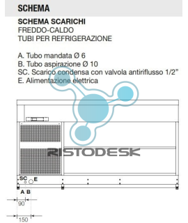 vetrina-drop-in-caldo-freddo-ey-126878-ristodesk-5