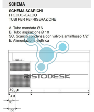 vetrina-drop-in-caldo-freddo-ey-126878-ristodesk-5