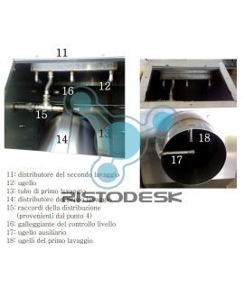 abbattitore-di-fumi-afa250-ristodesk-3